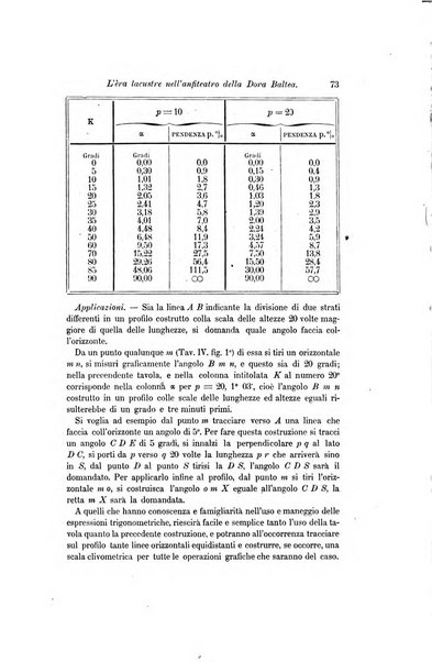 Bollettino del Club alpino italiano