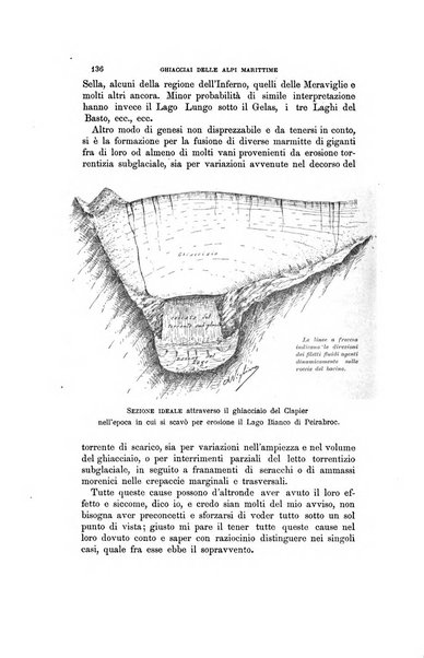 Bollettino del Club alpino italiano