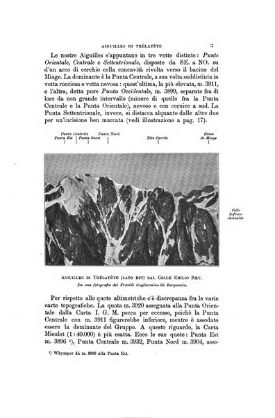 Bollettino del Club alpino italiano