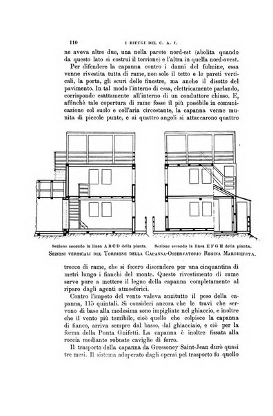 Bollettino del Club alpino italiano