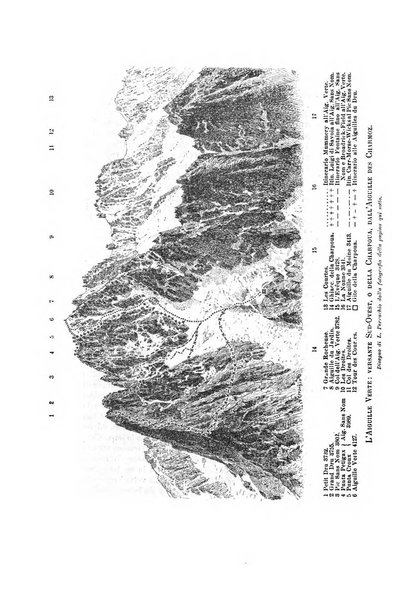 Bollettino del Club alpino italiano