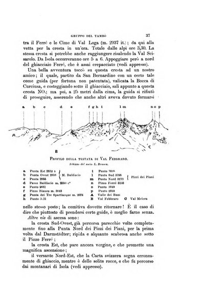 Bollettino del Club alpino italiano