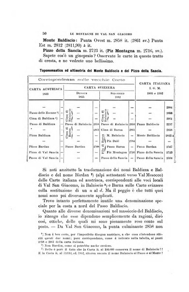 Bollettino del Club alpino italiano