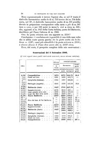 Bollettino del Club alpino italiano