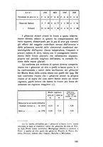 giornale/TO00178842/1936/unico/00000189