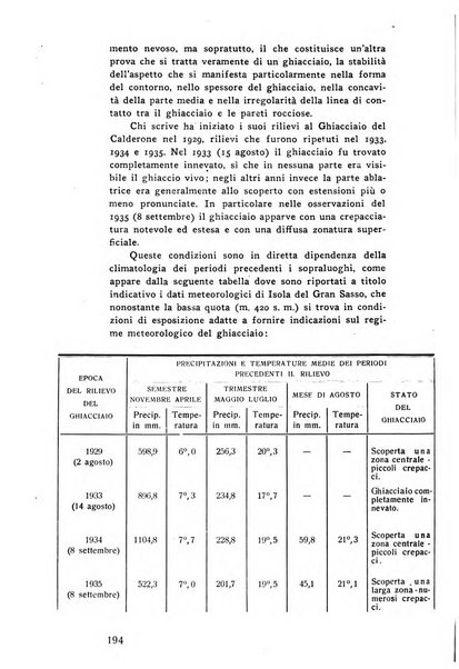 Bollettino del Club alpino italiano