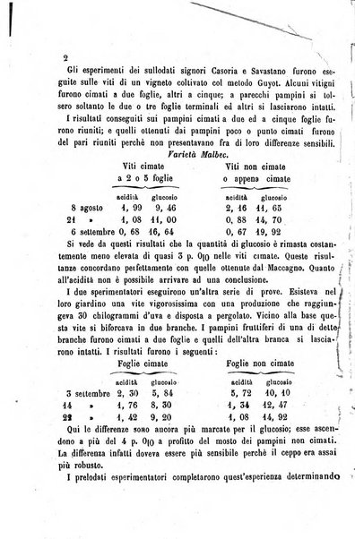 Bollettino del Comizio agrario del circondario di Alessandria