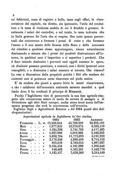 Bollettino del Comizio agrario del circondario di Alessandria