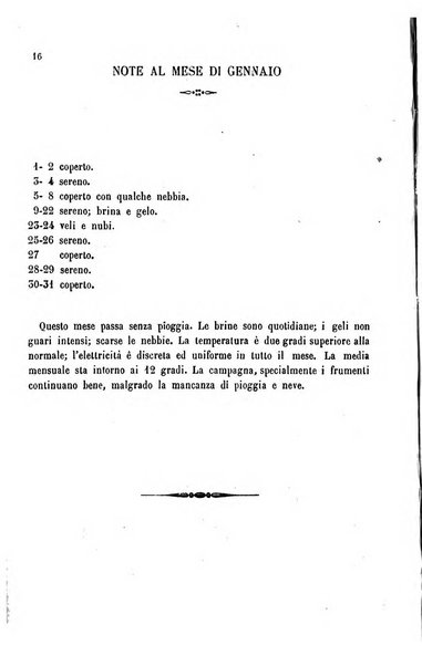 Bollettino del Comizio agrario del circondario di Alessandria