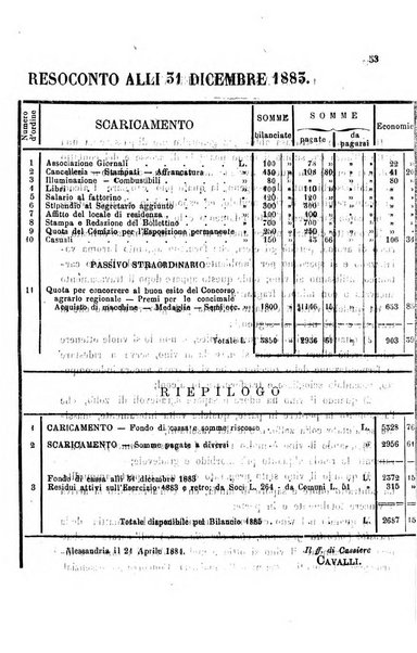 Bollettino del Comizio agrario del circondario di Alessandria