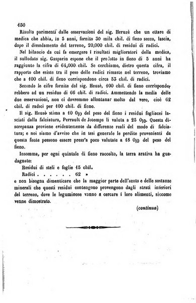 Bollettino del Comizio agrario del circondario di Alessandria