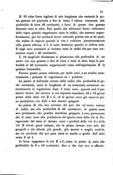 Bollettino del Comizio agrario del circondario di Alessandria