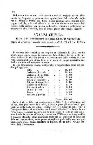 Bollettino del Comizio agrario del circondario di Alessandria