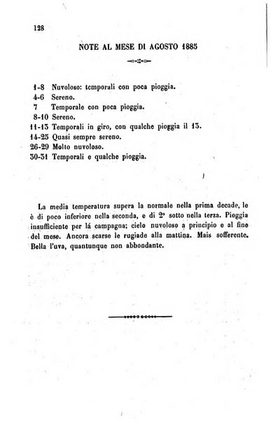 Bollettino del Comizio agrario del circondario di Alessandria