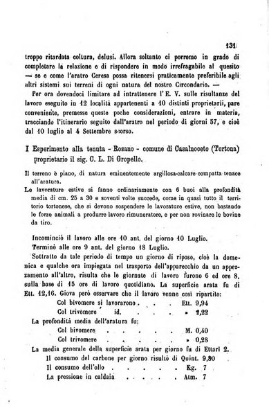 Bollettino del Comizio agrario del circondario di Alessandria