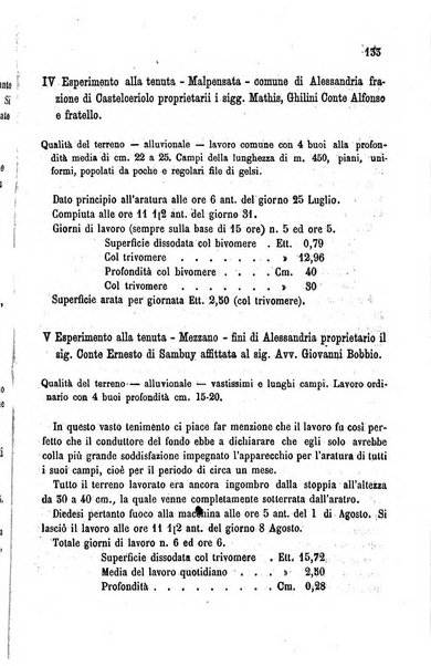 Bollettino del Comizio agrario del circondario di Alessandria