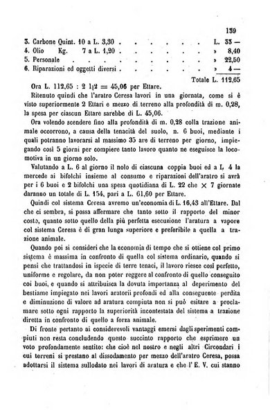 Bollettino del Comizio agrario del circondario di Alessandria