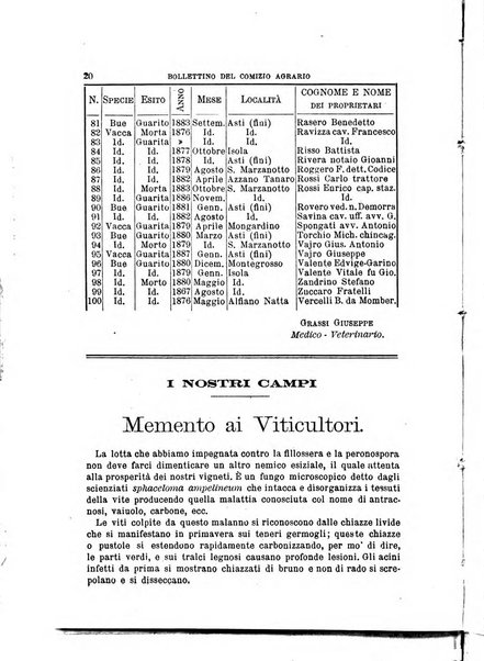 Bollettino del Comizio agrario del circondario d'Asti