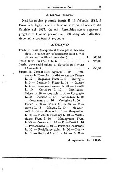 Bollettino del Comizio agrario del circondario d'Asti