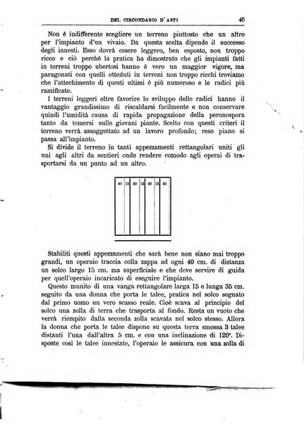 Bollettino del Comizio agrario del circondario d'Asti