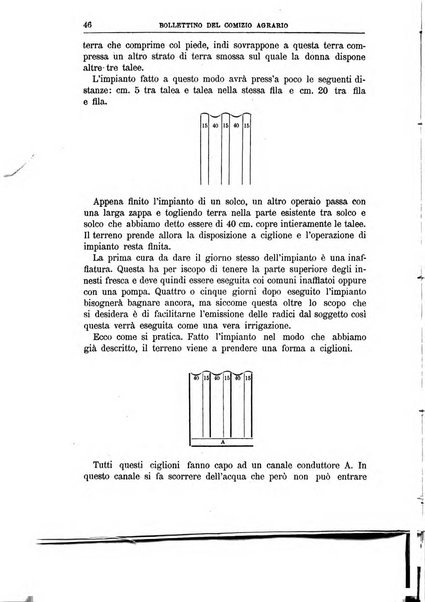 Bollettino del Comizio agrario del circondario d'Asti