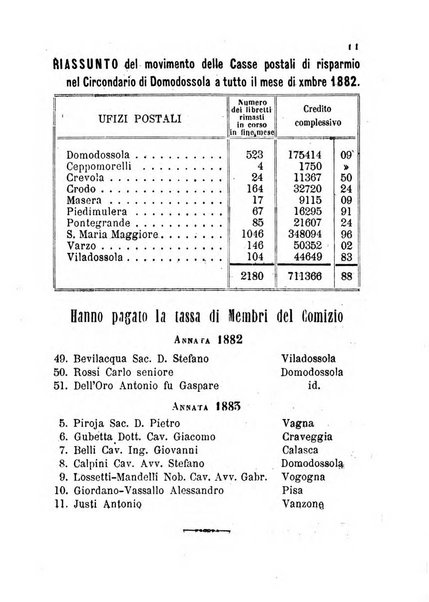 Bollettino del Comizio agrario ossolano