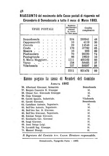 Bollettino del Comizio agrario ossolano