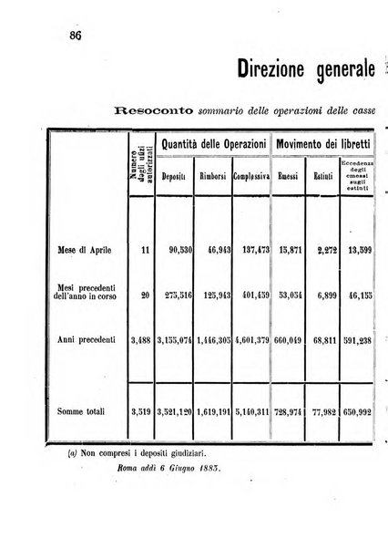 Bollettino del Comizio agrario ossolano