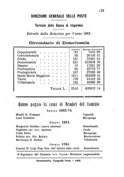 Bollettino del Comizio agrario ossolano