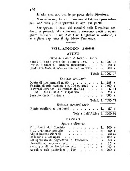 Bollettino del Comizio agrario ossolano