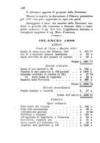 giornale/TO00178897/1887/unico/00000190