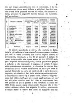 giornale/TO00178897/1891/unico/00000015