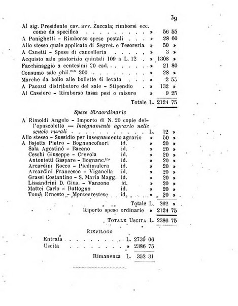 Bollettino del Comizio agrario ossolano