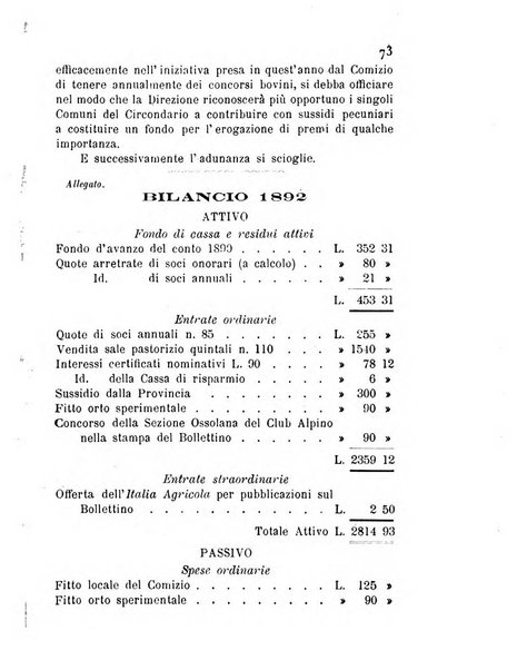 Bollettino del Comizio agrario ossolano