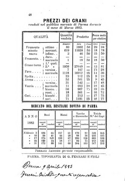 Bollettino del Comizio agrario parmense