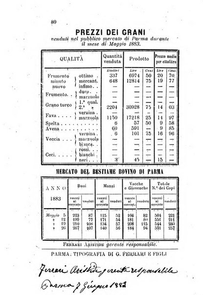 Bollettino del Comizio agrario parmense