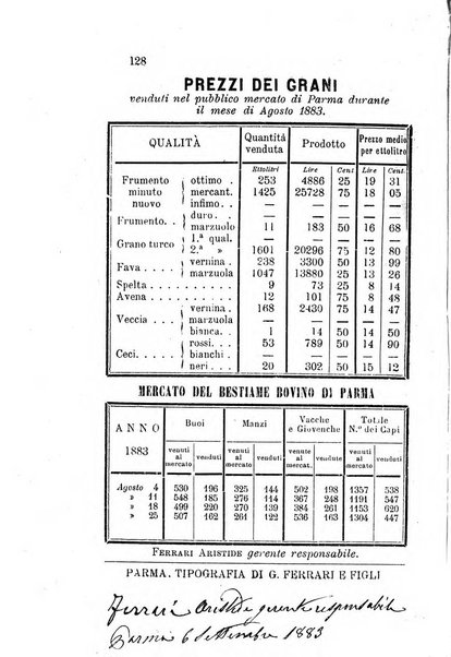 Bollettino del Comizio agrario parmense