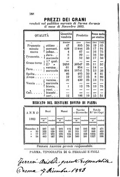 Bollettino del Comizio agrario parmense