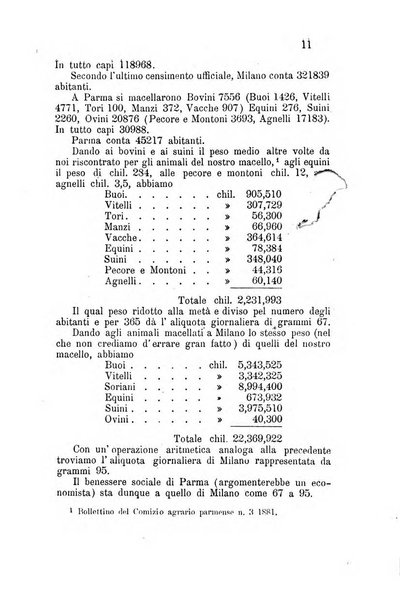 Bollettino del Comizio agrario parmense