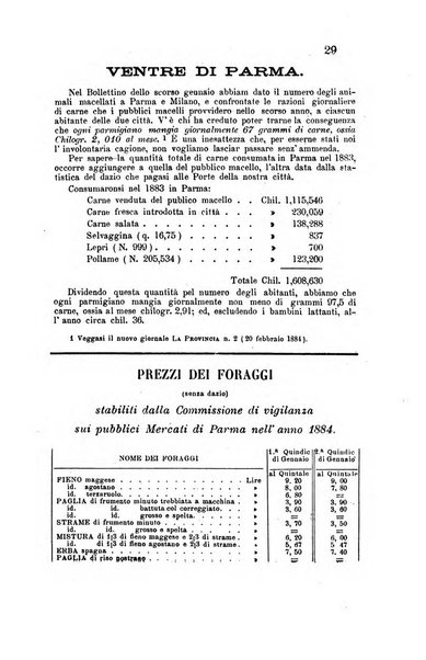 Bollettino del Comizio agrario parmense