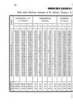 giornale/TO00178898/1884/unico/00000034