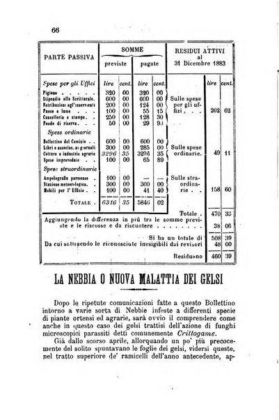 Bollettino del Comizio agrario parmense