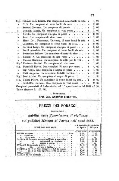 Bollettino del Comizio agrario parmense