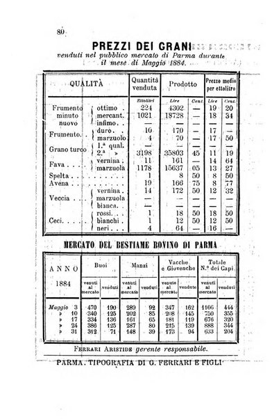 Bollettino del Comizio agrario parmense