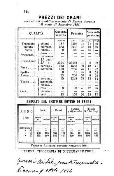 Bollettino del Comizio agrario parmense