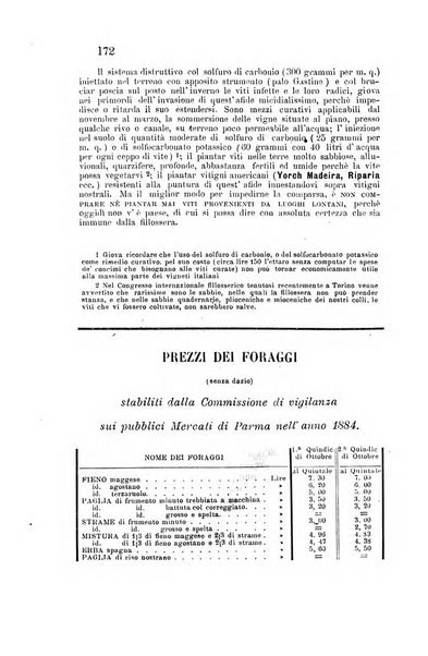 Bollettino del Comizio agrario parmense