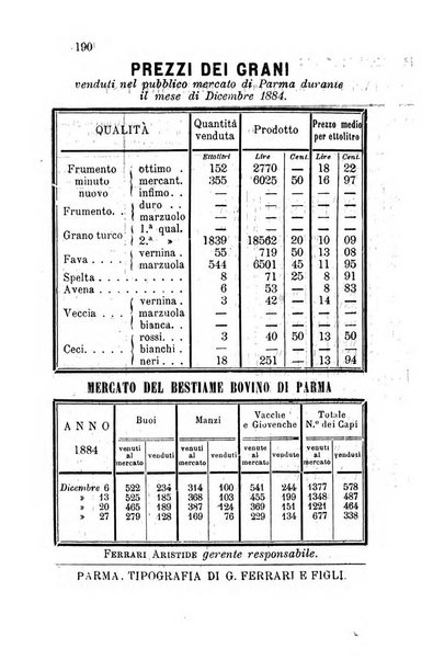 Bollettino del Comizio agrario parmense