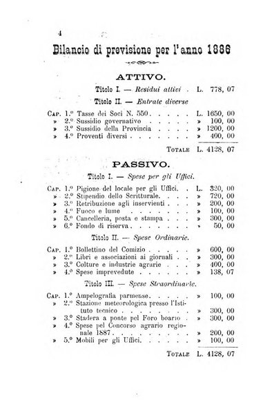 Bollettino del Comizio agrario parmense