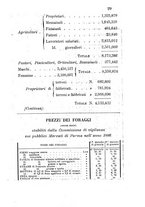 giornale/TO00178898/1886/unico/00000033