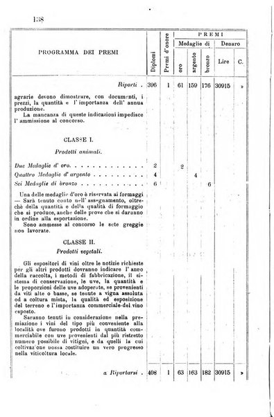 Bollettino del Comizio agrario parmense